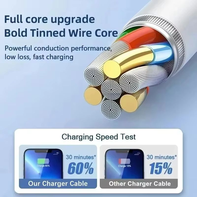 UltraCharge 35W PD Fast Charging USB C To Lightning Cable 1m 15m 2m 3m 6