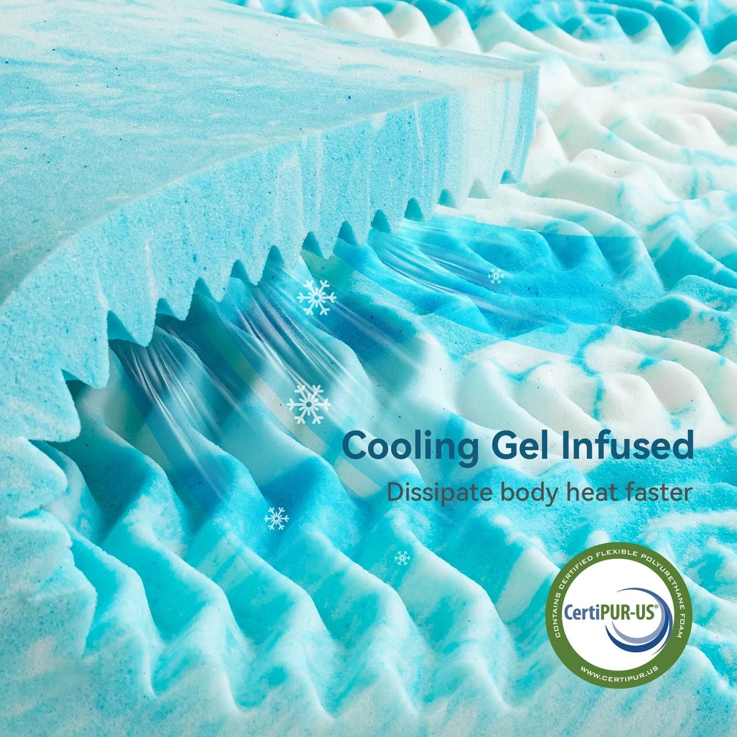 Cooling Gel Memory Foam Mattress Topper With Five Zone Pressure Relief Design 5