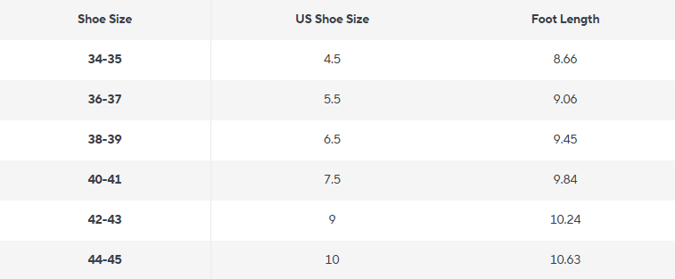 Warm Fluffy Women Slippers Non Slip Indoor Plush House Shoes With Platform Sole 6