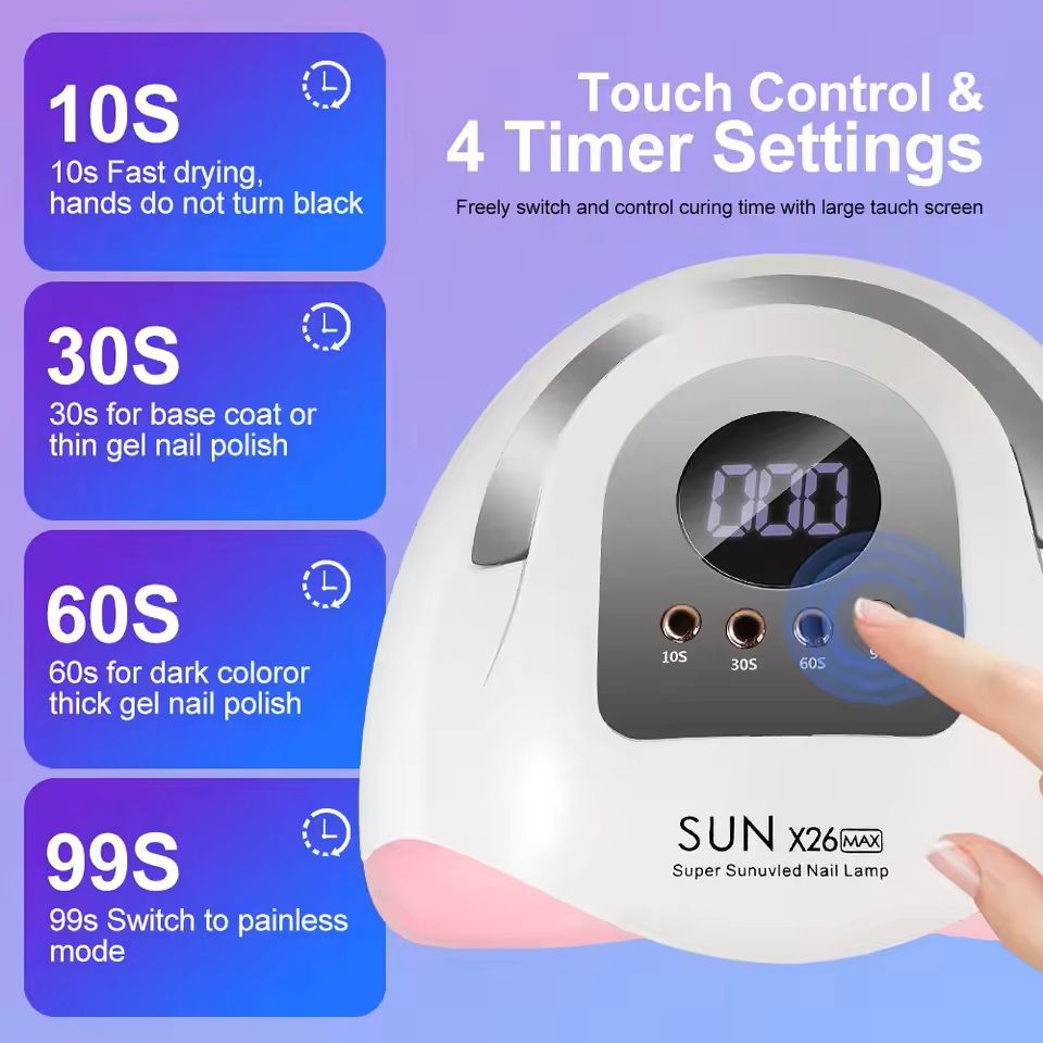 LED Nail Dryer Lamp With 81 Lights For Gel Polish And Nail Art 3