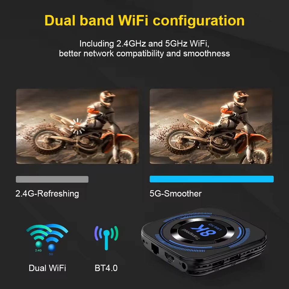 Android 12 TV Box With 8K Streaming And Voice Control 4