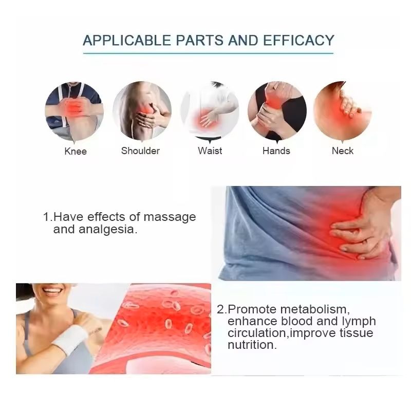 Ultrasound Therapy Device For Pain Relief And Recovery 4