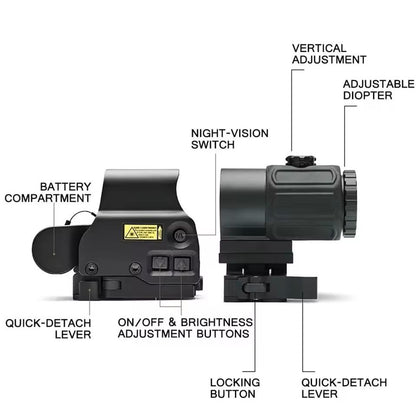 Tactical Red Dot Sight Set With 558 Holographic And GSeries Magnifier 2