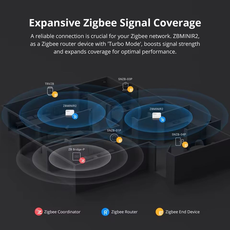 Zigbee Mini Smart Switch Module For Remote Control And Automation 4
