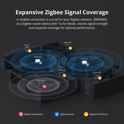 Zigbee Mini Smart Switch Module For Remote Control And Automation 4