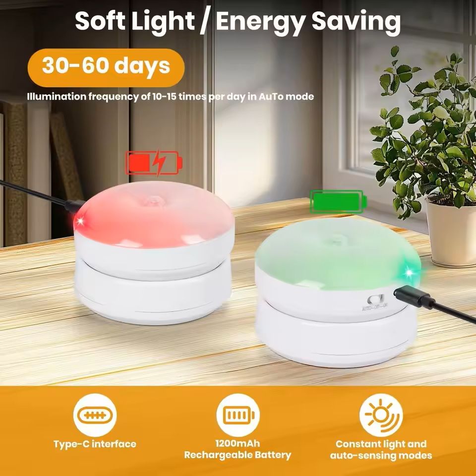 Wireless Motion Sensor Night Light With Magnetic Base And 360 Rotation 2