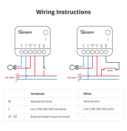 SONOFF ZBMINIR2 Zigbee Smart Switch With Detach Relay And Remote Control Via EWeLink 2