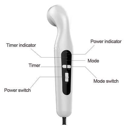 Portable Pain Relief Device & Therapeutic Physiotherapy Equipment, Ultrasound Machine for Arthritis & Physical Therapy