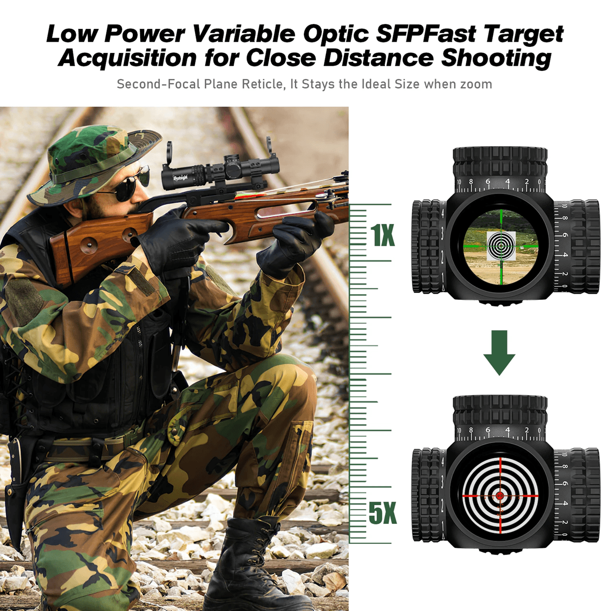 1-5X24 Compact Tactical Rifle Scope – Red and Green Illuminated Reticle for Hunting and AR Platforms