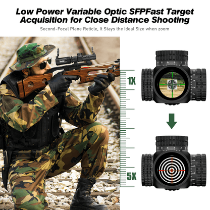 1-5X24 Compact Tactical Rifle Scope – Red and Green Illuminated Reticle for Hunting and AR Platforms