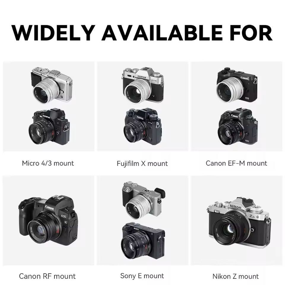 35mm F14 Prime Camera Lens For Sony Fujifilm Nikon Canon Mirrorless 4