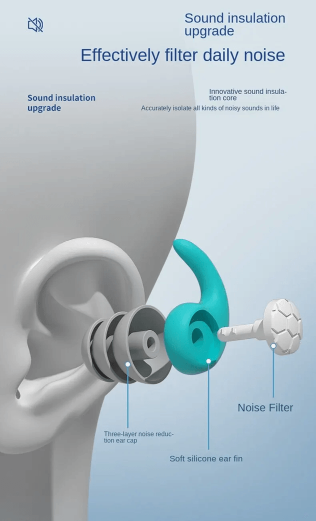 Silicone Noise Cancelling Earplugs For Sleep Swimming And Sound Protection 3