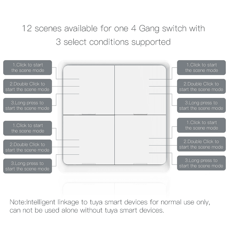 MOES Tuya ZigBee Scene Switch Controller With 4 Gang Wireless Smart Button For Home Automation 4