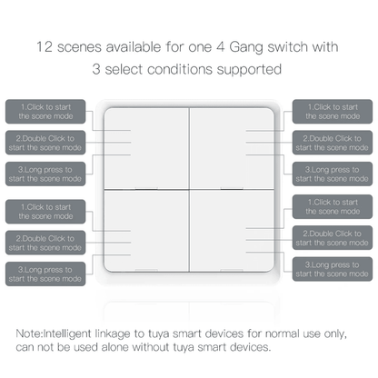 MOES Tuya ZigBee Scene Switch Controller With 4 Gang Wireless Smart Button For Home Automation 4