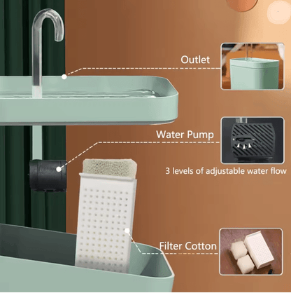 Automatic Cat Water Fountain With Filter And Silent Pump For Healthy Hydration 3