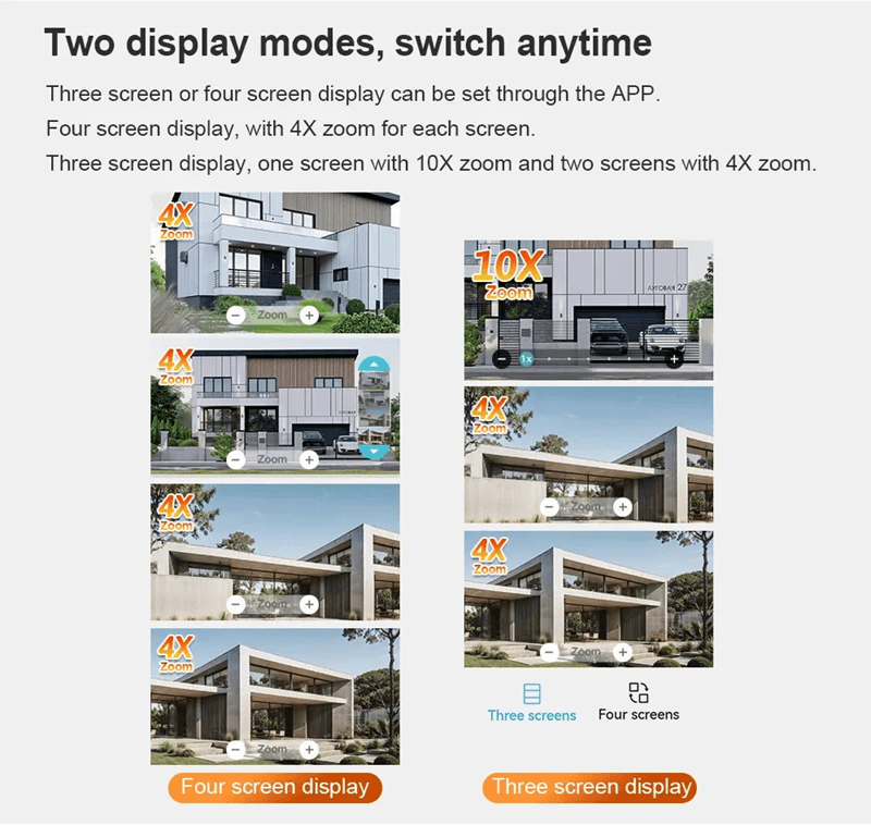 LS VISION 20MP 4Lens Outdoor WiFi PTZ Security Camera With 10X Zoom  Smart AutoTracking 1