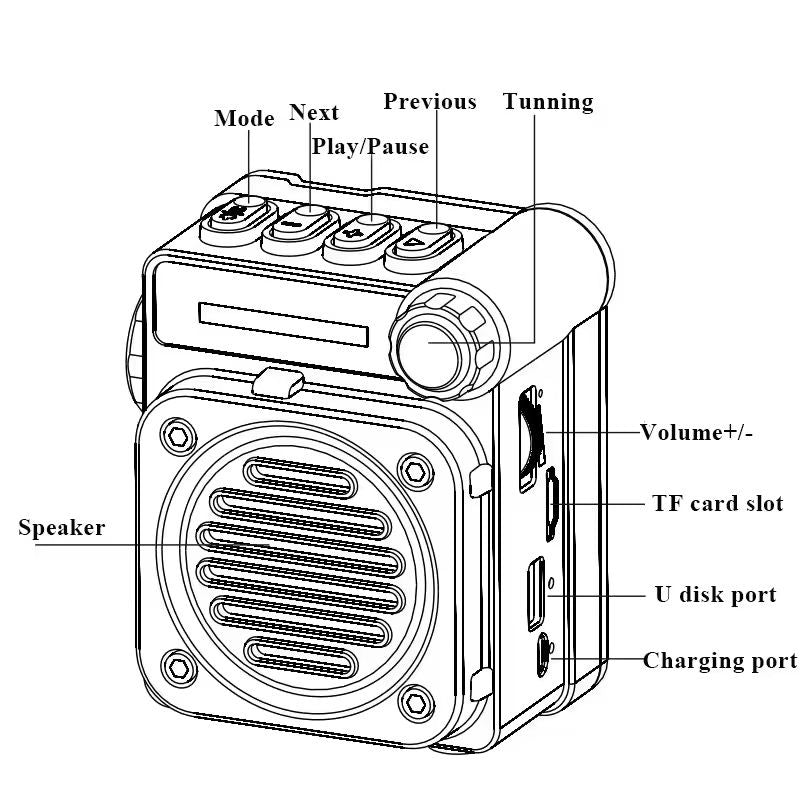 Portable Bluetooth Radio With FM AM SW And LED Flashlight 1