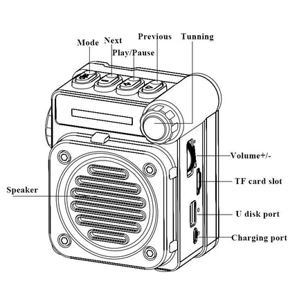Portable Bluetooth Radio With FM AM SW And LED Flashlight 1