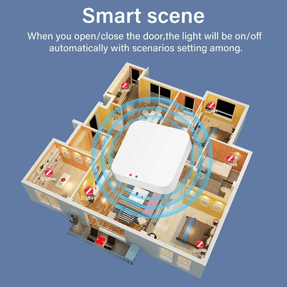 Tuya Zigbee Smart Gateway Hub For Smart Life App And Voice Control Integration 2