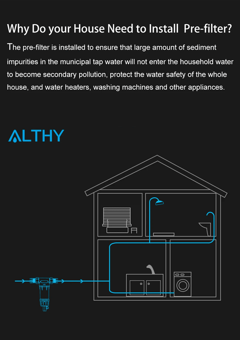 Whole House Spin Down Sediment Water Filter with Stainless Steel Mesh and Backwash System