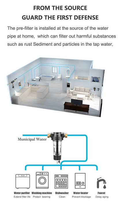 Whole House Spin Down Sediment Water Filter With Stainless Steel Mesh And Backwash System 1