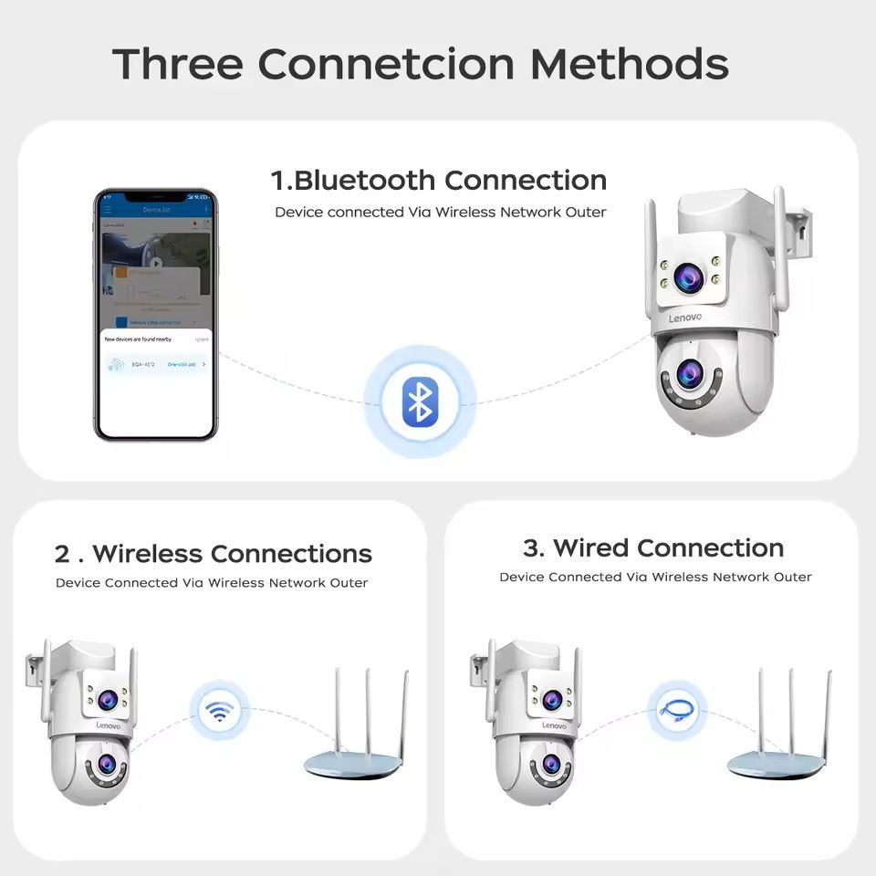 4K Dual Lens PTZ Security Camera With Auto Tracking And Night Vision 4