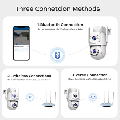 4K Dual Lens PTZ Security Camera With Auto Tracking And Night Vision 4