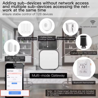 Smart Wired MultiMode Gateway Hub With ZigBee And Bluetooth Mesh 3