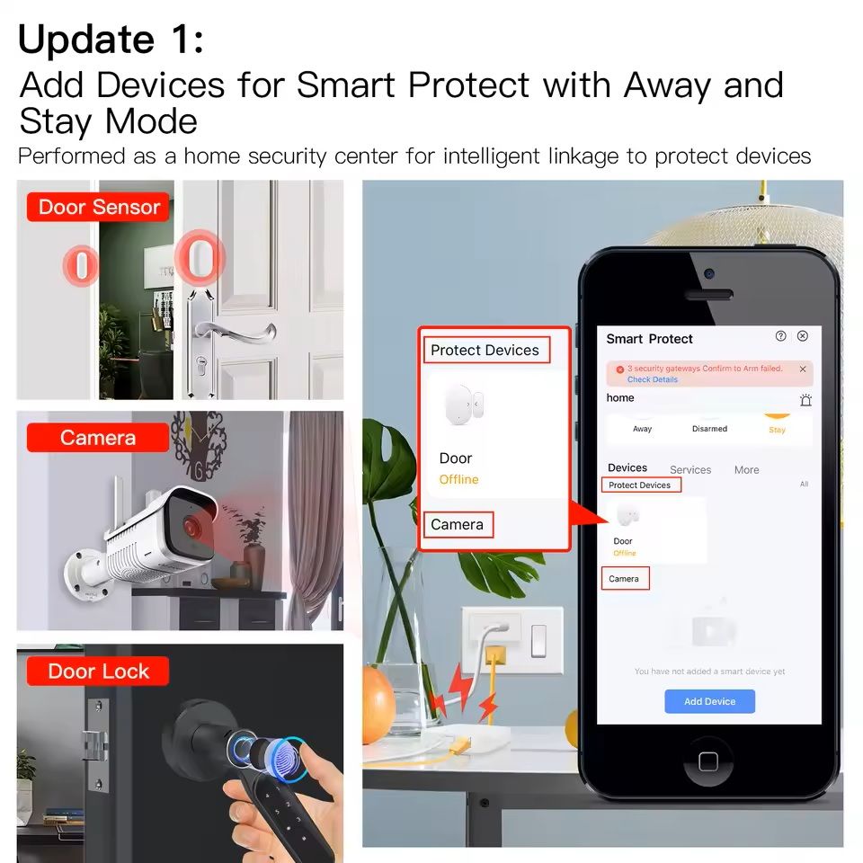 Smart Wired MultiMode Gateway Hub With ZigBee And Bluetooth Mesh 4