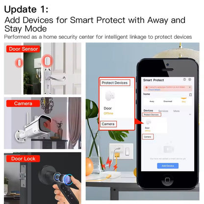 Smart Wired MultiMode Gateway Hub With ZigBee And Bluetooth Mesh 4