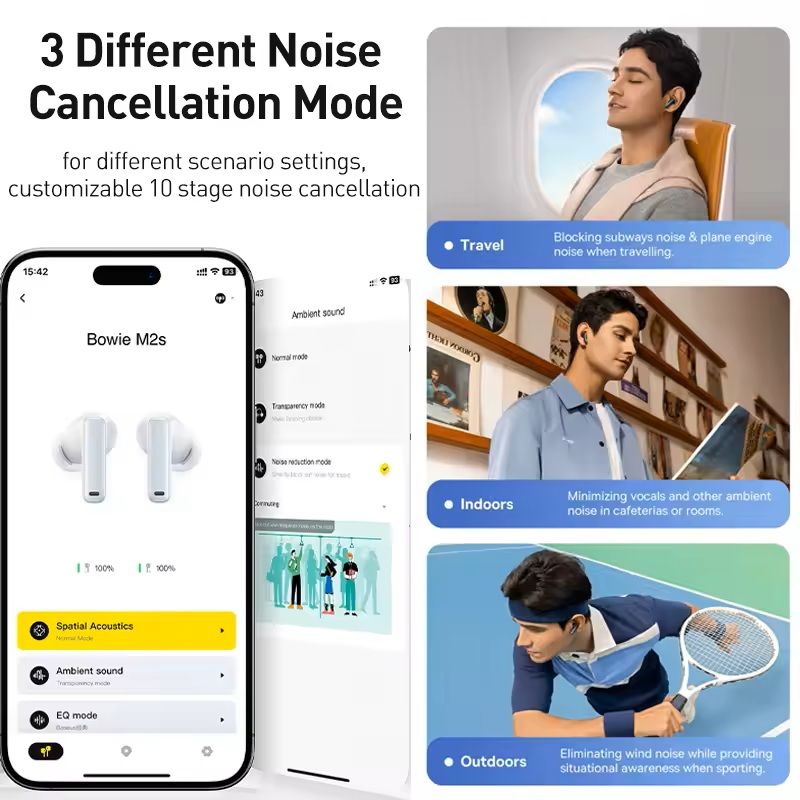 ANC Bluetooth 53 Earbuds With Noise Cancellation And Spatial Audio 2