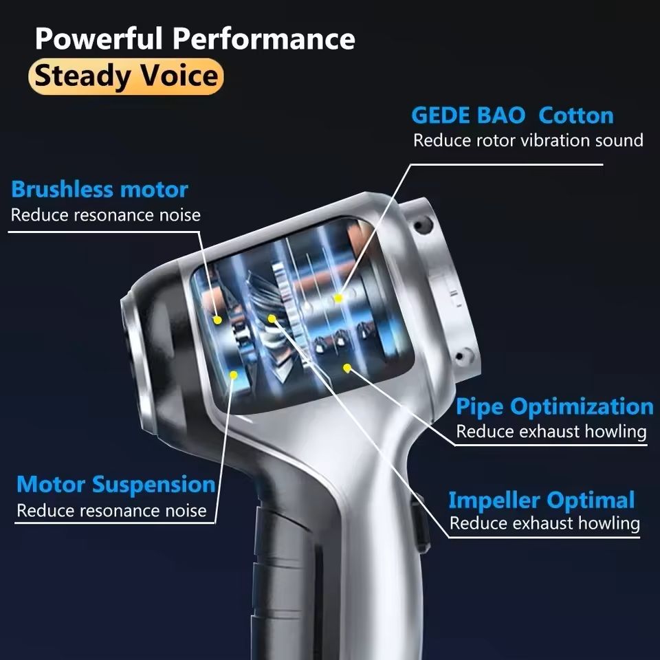 Wireless Car Vacuum Cleaner With Powerful Suction 2