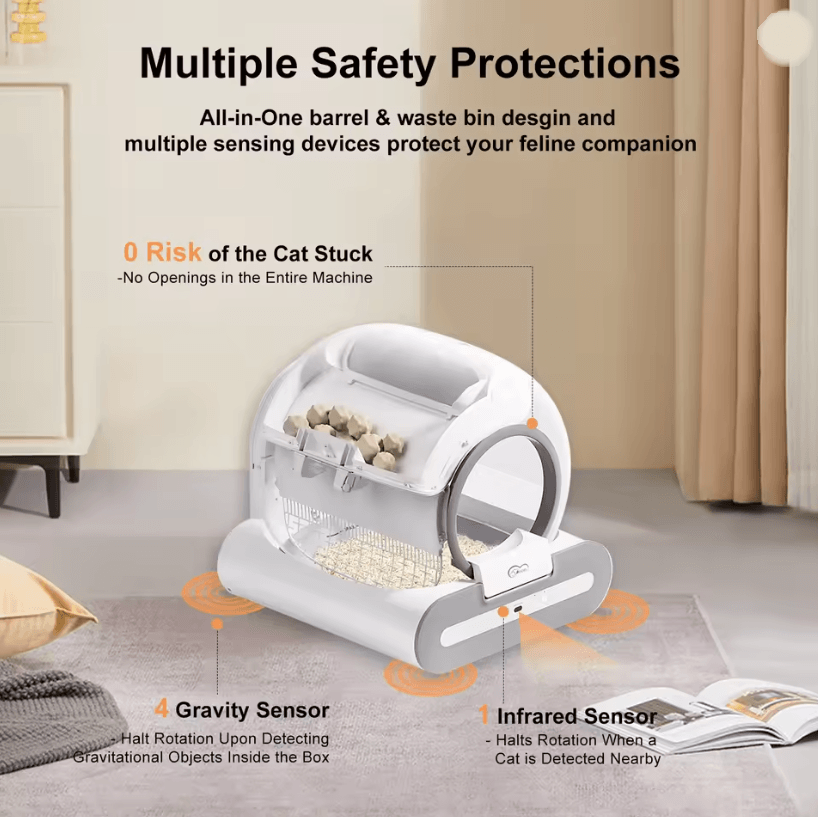 Smart Automatic Cat Litter Box With Self Cleaning And App Control For Multiple Cats 1