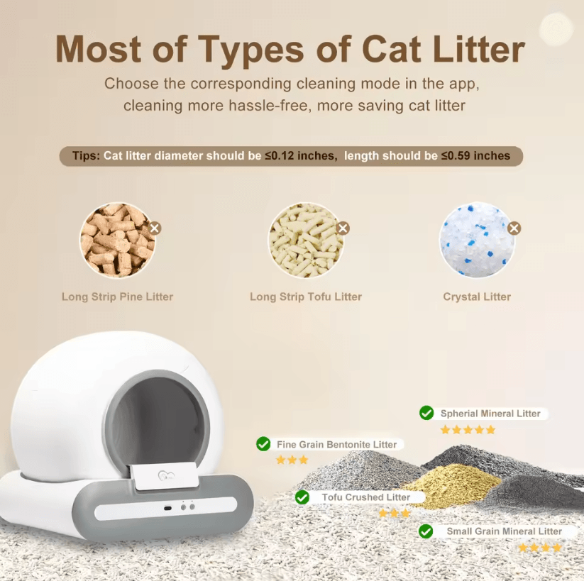Smart Automatic Cat Litter Box With Self Cleaning And App Control For Multiple Cats 2