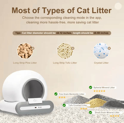 Smart Automatic Cat Litter Box With Self Cleaning And App Control For Multiple Cats 2