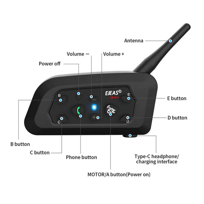 EJEAS V6 Pro Bluetooth Motorcycle Intercom Headset for Helmet Communication