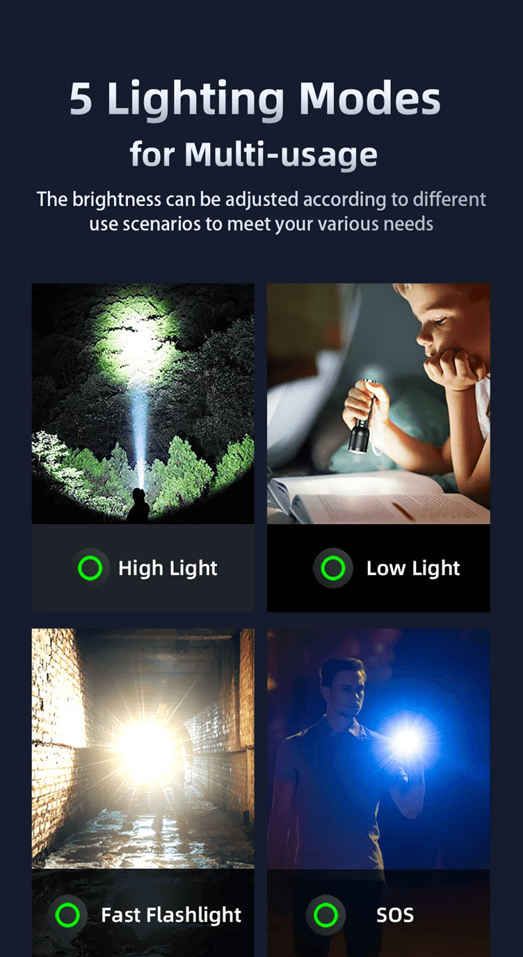 Philips 3200 Lumen LED Flashlight With Long Range Beam For Camping And Emergency Use 2