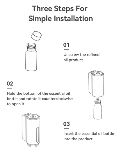 Smart Car Air Freshener  Essential Oil Diffuser  Adjustable Aromatherapy Humidifier For A Fresh Rel 10