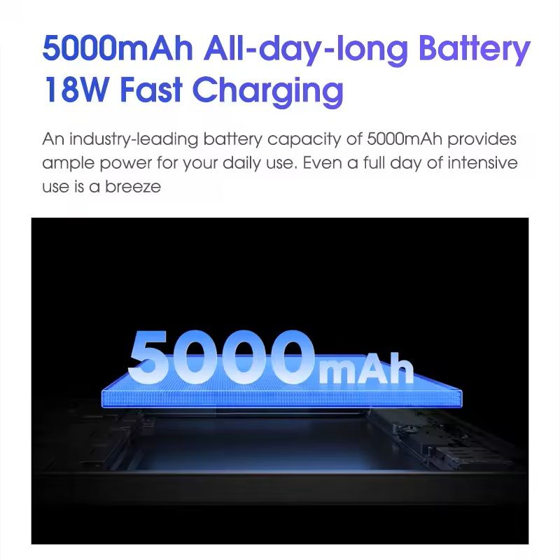 Global Version 2025 Smartphone 50MP Camera 120Hz Display 5000mAh Battery 3