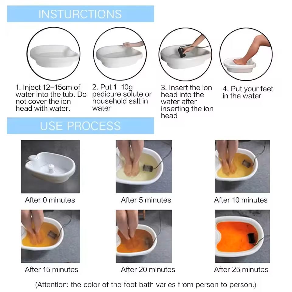 Electric Foot Detox Hydrotherapy Bath With Massage And Ion Cleanse 1
