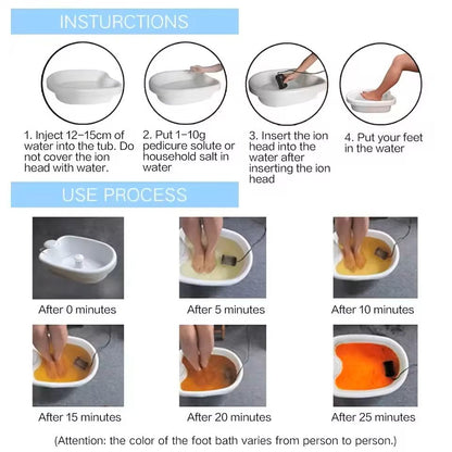 Electric Foot Detox Hydrotherapy Bath With Massage And Ion Cleanse 1