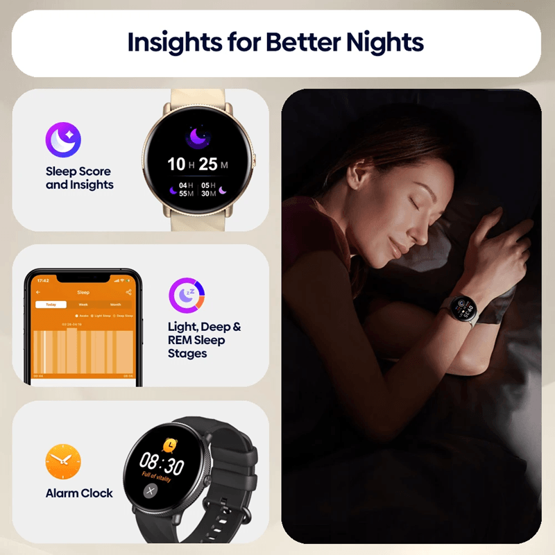 Zeblaze GTR 3 Pro AMOLED Smartwatch With Bluetooth Calling And Fitness Tracking 3