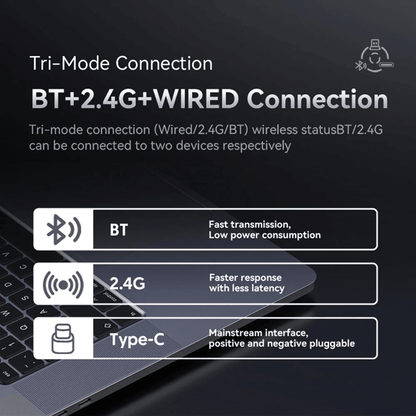 X6 Lightweight Wireless Gaming Mouse With Tri Mode Connectivity And RGB Backlight 4