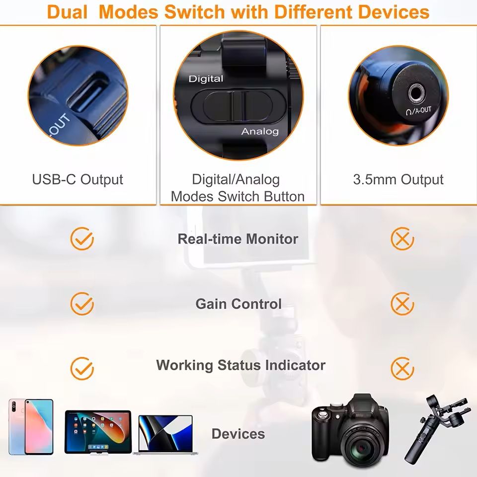 OnCamera Cardioid Shotgun Microphone With Shock Mount For DSLR And Smartphones 4