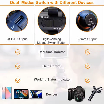 OnCamera Cardioid Shotgun Microphone With Shock Mount For DSLR And Smartphones 4