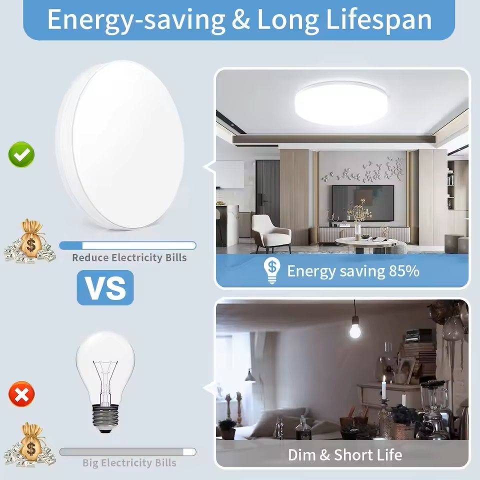 Modern Round LED Ceiling Light  Decorative Indoor Fixture For Living Room Bedroom And Kitchen 5