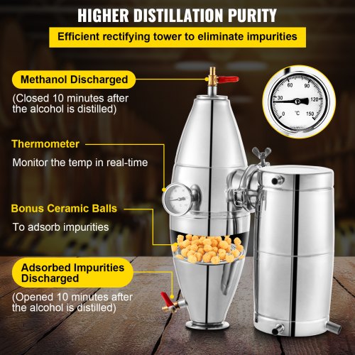 Stainless Steel Alcohol Distiller 30L Home Moonshine Still Kit For Wine Making Whiskey  Beer Boiler 4