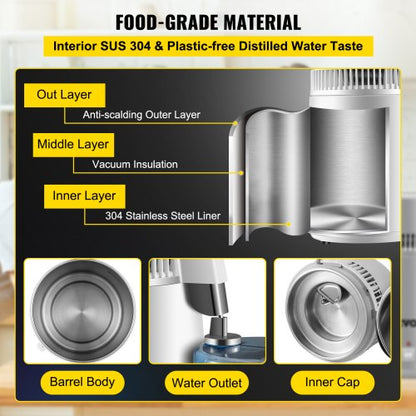 Newest Dental Medical Pure Water Distiller All Stainless Steel Internal Tank For Safe Clean Water 2