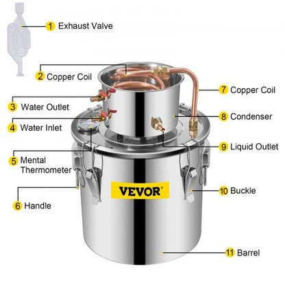 Alcohol Still Stainless Steel Distiller Kit Water Alcohol Distiller With Copper Tube  Builtin Therm 8