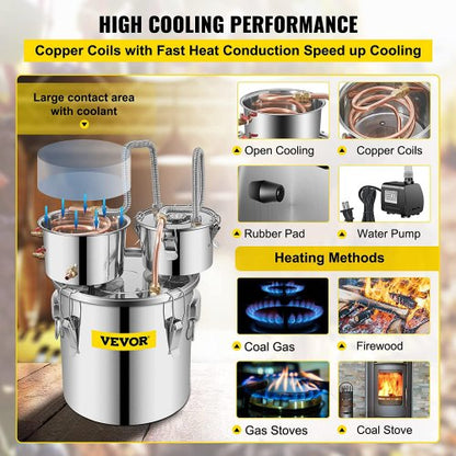 Stainless Steel Alcohol Distiller with Copper Tube, Thermometer & Water Pump, Home Brewing Kit with Double Thumper